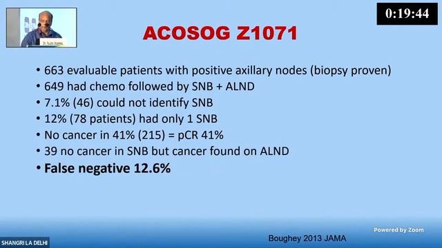 Dr Rajeev Agarwal | Sentinal Node Biopsy Post NACT смотреть онлайн