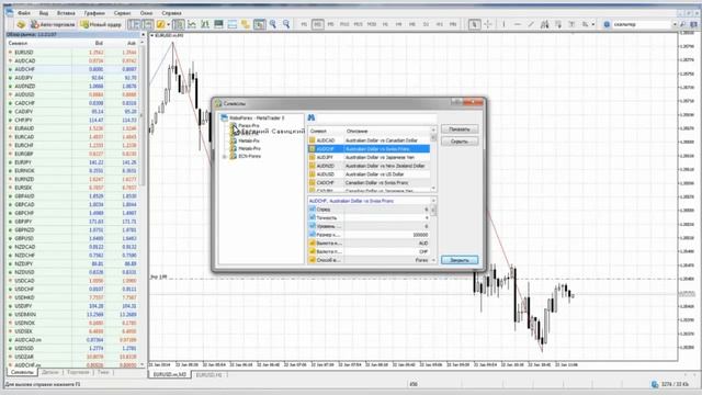 Знакомство с торговым терминалом МТ5 смотреть онлайн