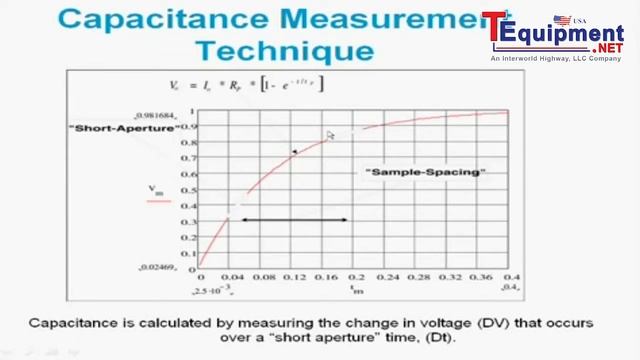 Measuring Capacitance with Agilent 34410A & 34411A Bench Digital Multimeter смотреть онлайн