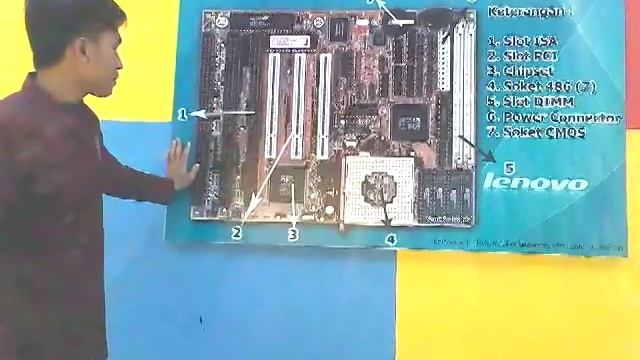 motherboard pentium 1 смотреть онлайн