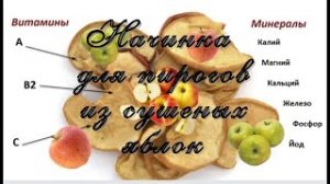 Начинка для пирогов, пирожков, блинчиков..... из сушеных яблок