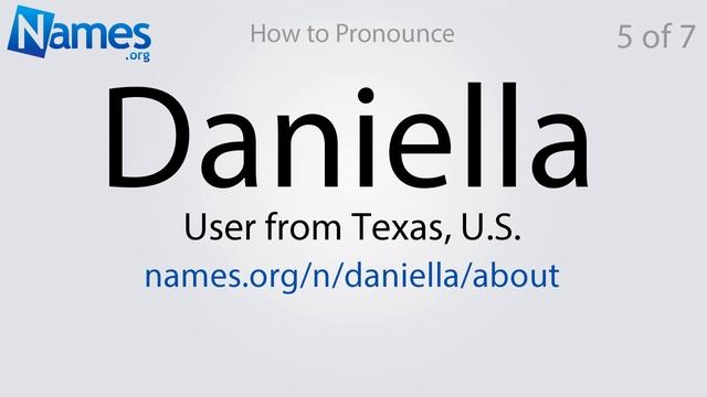 How to Pronounce Daniella смотреть онлайн