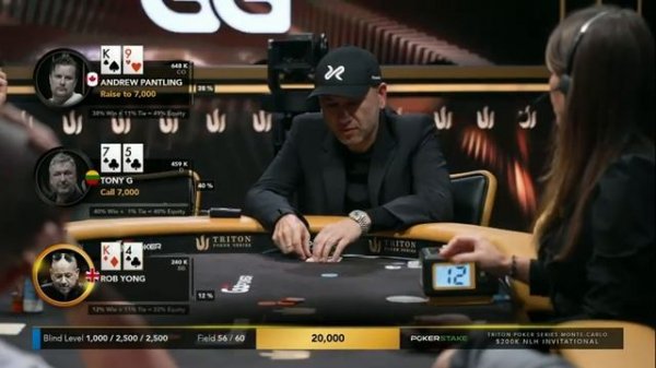 Triton Poker Series Monte-Carlo 2023 - Event #1 $200K NLH Triton Invitational - Day 1