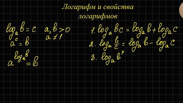 Логарифмы. Определение и свойства смотреть онлайн
