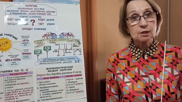 Русский язык 3 класс Наречие как часть речи. Порошина Лариса Владимировна, учитель начальных классо смотреть онлайн