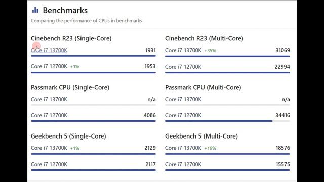 Intel core i7 12700k vs Intel core i7 13700k | what are the differences?!? смотреть онлайн