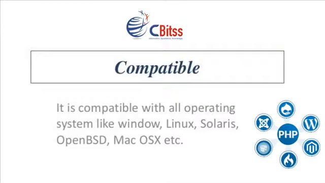 PHP Training In Chandigarh |Cbitss Techonologies смотреть онлайн