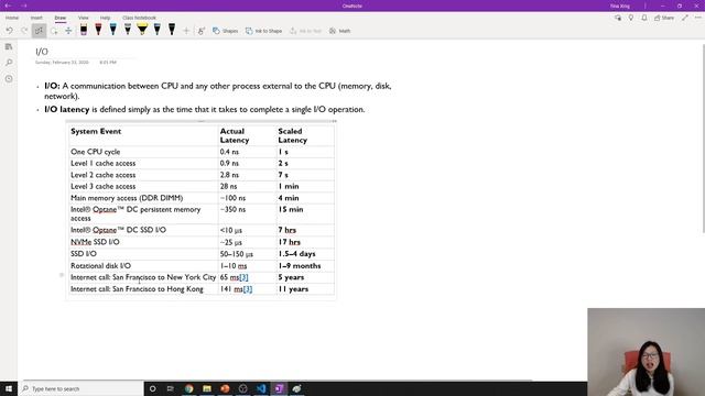Node.js - I/O Latency смотреть онлайн