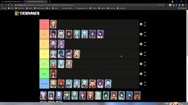 tierlist time! my COPIUM list of ranking Genshin characters by personal preference :D смотреть онлайн