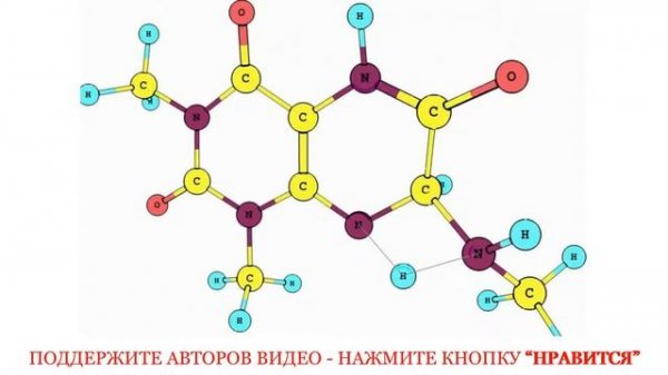 Дискретность вещества - Наука простыми словами / Substance resolution - Science in simple words