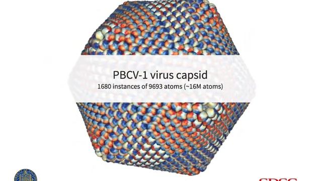3D Visualization of large virus structures using NGL Viewer powered by MMTF смотреть онлайн