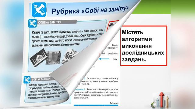 Робочі зошити з Географії смотреть онлайн