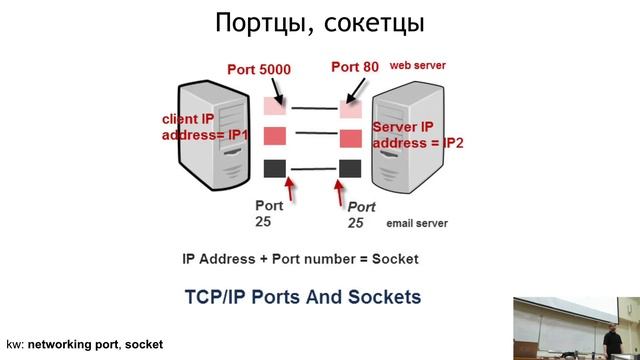 Attack Defence CTF | 2 занятие | Высшая школа CTF смотреть онлайн