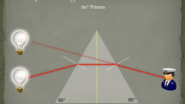 Bearing Instruments - Azimuth mirror and azimuth circle (vane) смотреть онлайн