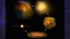 Астрономия 11 кл §16 Солнечная система как комплекс тел, имеющих общее происхождение