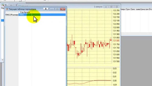 Торговый робот "TRIX" для трейдинга на бирже смотреть онлайн