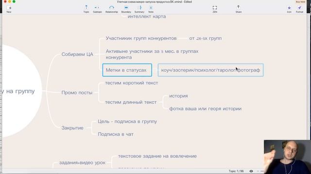 Мой УЛЕТНЫЙ запуск онлайн-курса в Вконтакте смотреть онлайн
