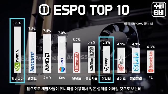 수익이 날수밖에 없는 메타버스 ETF (ft.메타버스 포트폴리오) смотреть онлайн