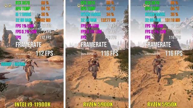 INTEL i9-11900K vs RYZEN 5900X vs RYZEN 5950X | Test in 5 Games смотреть онлайн