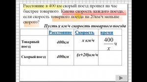 8 класс Рациональные уравнения как математические модели реальных ситуаций