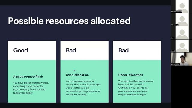 Optimizing Kubernetes Costs: How to Use Requests and Limits Effectively смотреть онлайн