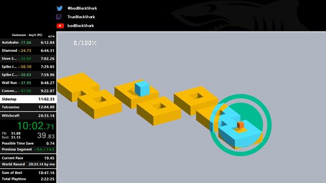 Vectronom Any% in 19:46.58 (IGT) смотреть онлайн