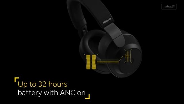 Jabra Elite 85h - Wireless Noise-Cancelling Headphones смотреть онлайн