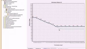 Основные моменты редактирования прошивки Январь 7.2