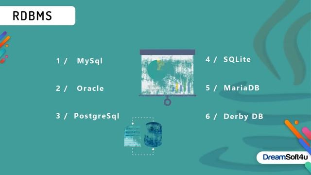 DreamSoft4U Product Development Services using Java Technology Stack смотреть онлайн