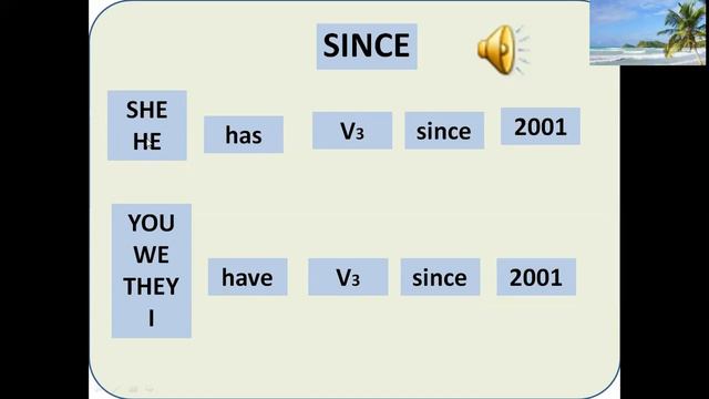 Present Perfect SINCE+FOR