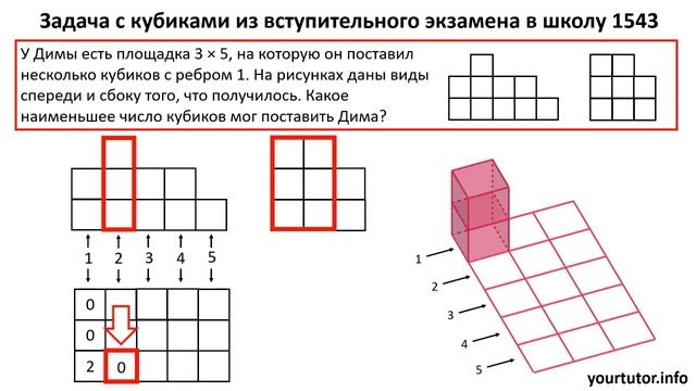 Задача с кубиками из вступительного экзамена в школу 1543 смотреть онлайн