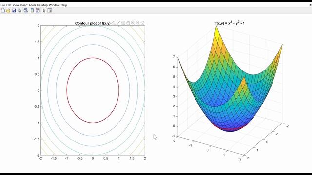 9: Surfaces and Contour Plots - Valuable Vector Calculus смотреть онлайн