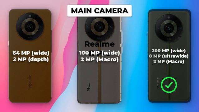 Realme 11 vs Realme 11 pro vs Realme 11 Pro Plus full details Comparison смотреть онлайн