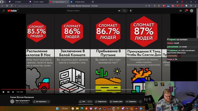 РЕАКЦИЯ T2x2: Самые Жуткие Наказания | Мир Сравнений смотреть онлайн