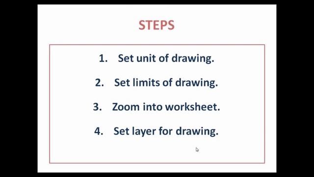 Autocad tutorial - 4 basic step for beginners смотреть онлайн