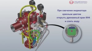 Узел управления «Спринт» (Спецавтоматика г. Бийск)