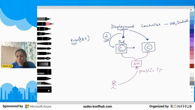 Deploying Python app to AKS using Azure DevOps смотреть онлайн