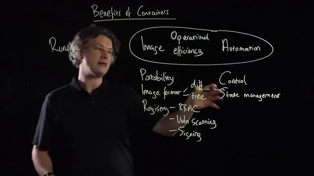 The Benefits of Containers смотреть онлайн