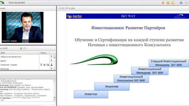 Конференция RSW systems LTD А Ховратов 15 05 14 смотреть онлайн