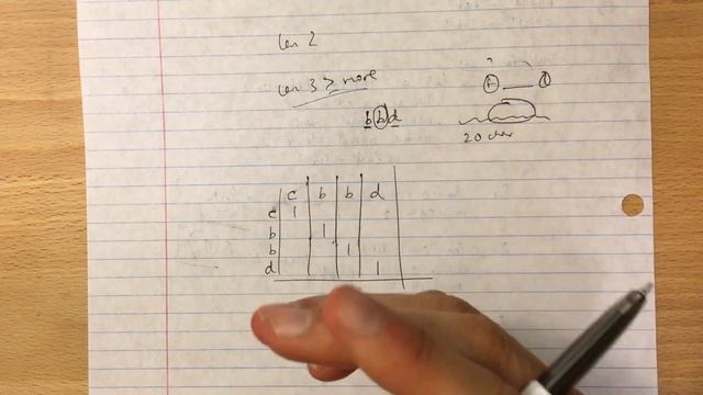 Leetcode #5 - Longest Palindromic Substring (Solution) смотреть онлайн