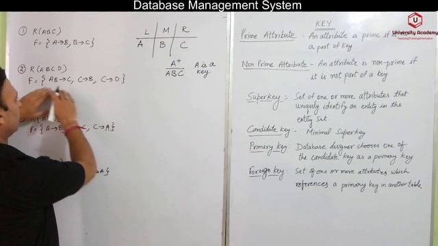 DBMS6:Key in DBMS|Primary Key|Foreign Key|Super Key|Candidate Key|Prime Non Prime Attribute|Exampl смотреть онлайн