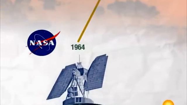 The History of Solar Technology смотреть онлайн