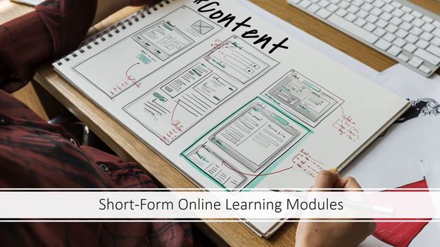Miller’s Information Processing Theory Video смотреть онлайн