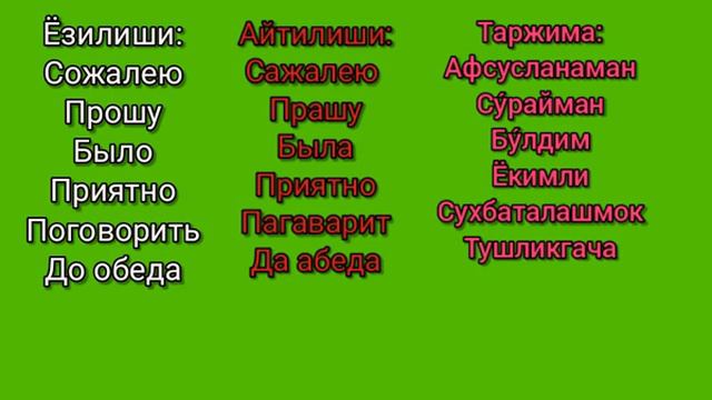 Рус тилини урганамиз. Рус тилида талаффуз килишни урганамиз. смотреть онлайн