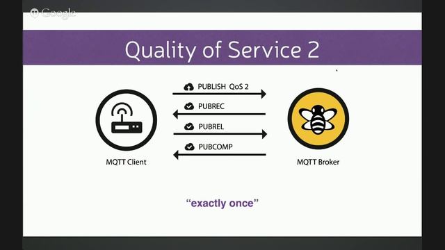 Virtual IoT | MQTT: Everything you need to know about the lightweight IoT protocol смотреть онлайн