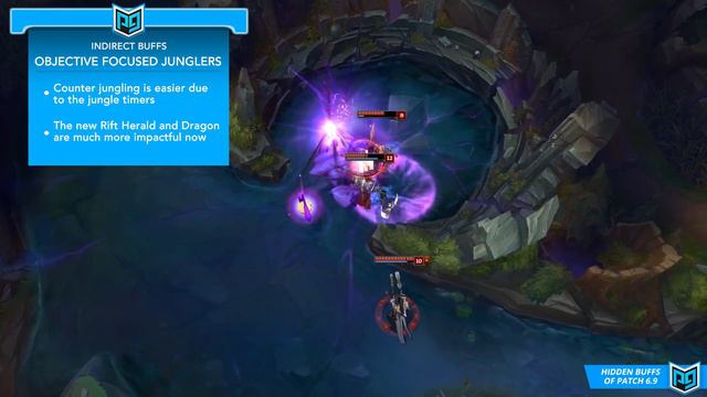 THE HIDDEN BUFFS OF PATCH 6.9 (MID-SEASON UPDATE) - League of Legends смотреть онлайн