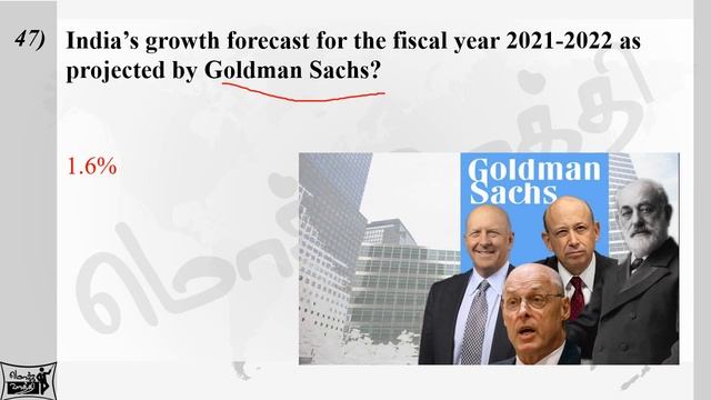 CURRENT AFFAIRS - April 2nd week (Tamil) смотреть онлайн