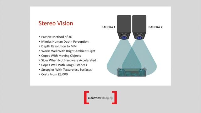 3D Vision: How to Design and Specify a 3D Vision System смотреть онлайн