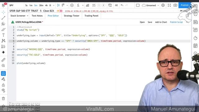 Build Indicators in TradingView That Can Switch Data Sources - Reduce your Pine Scripts Today смотреть онлайн