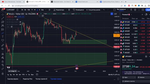 Биткоин, криптозима осталось совсем немного! Набор долгосрочных позиций смотреть онлайн